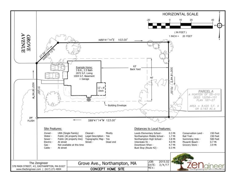Land For Sale The Zengineer